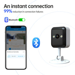 Lightweight Camera Combo Kit for 5pc