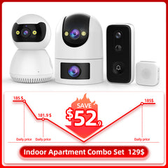 Indoor Apartment Combo Set