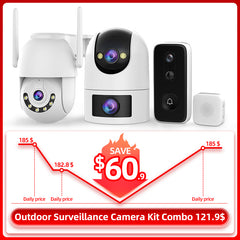 Outdoor Surveillance Camera Kit Combo