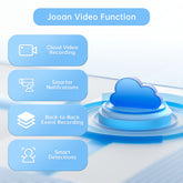 security camera clould storage