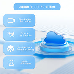 security camera clould storage