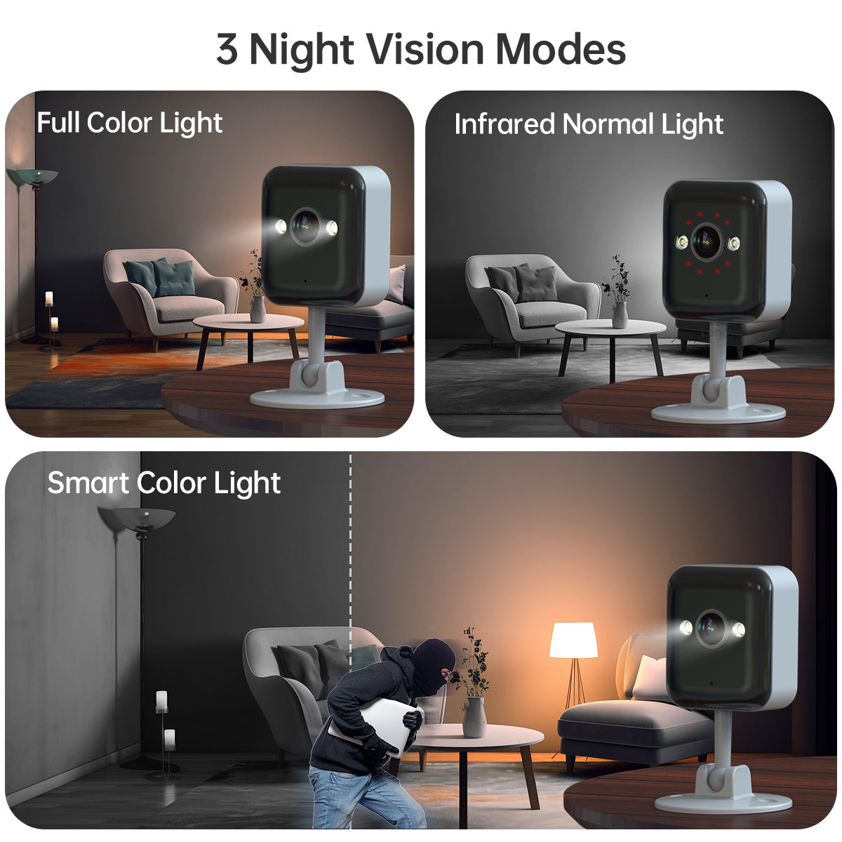 Lightweight Camera Combo Kit for 5pc
