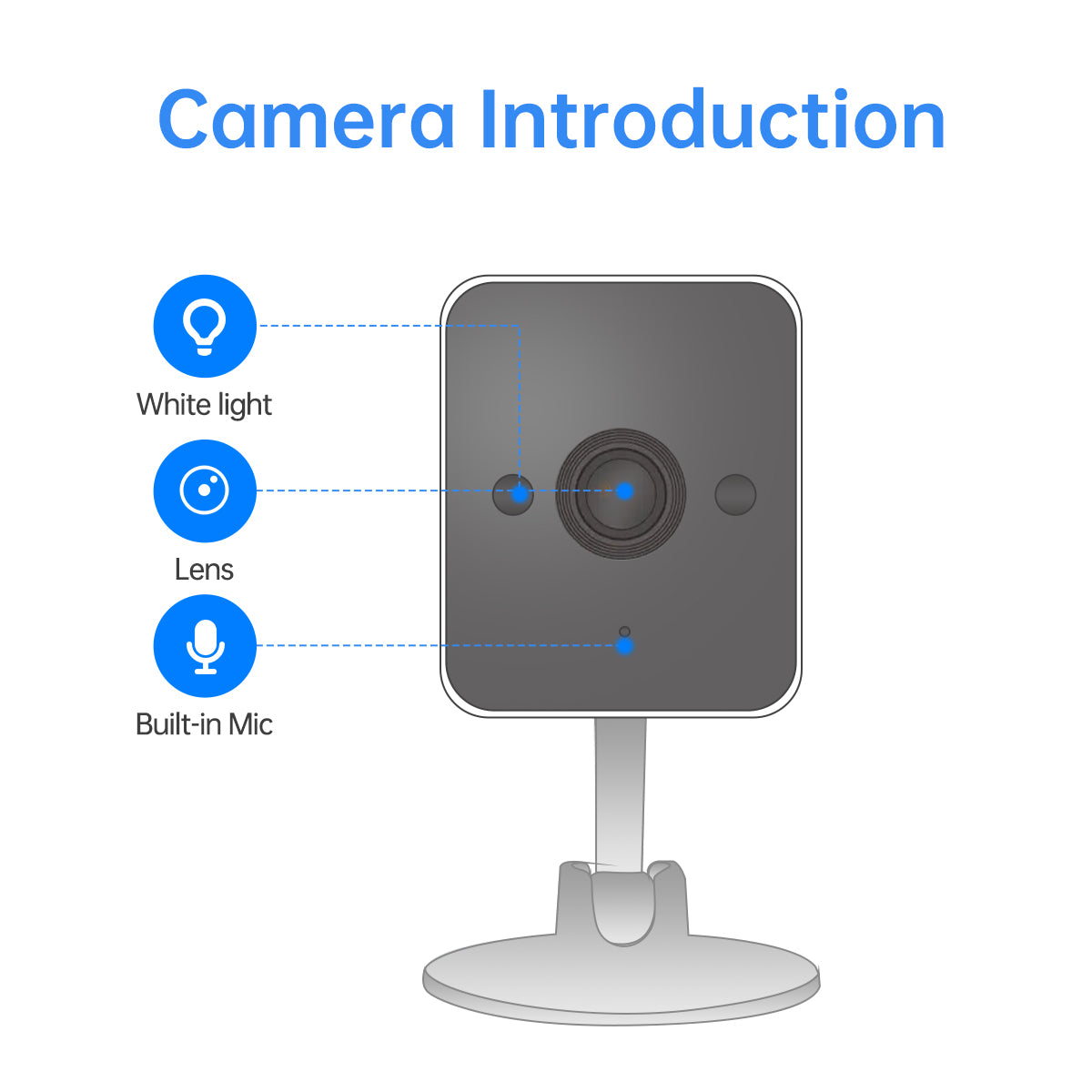 Lightweight Camera Combo Kit for 5pc