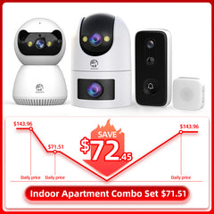 Indoor Apartment Combo Set